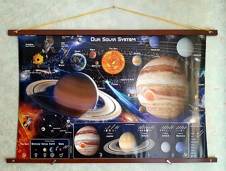 ��������� ������ ���������