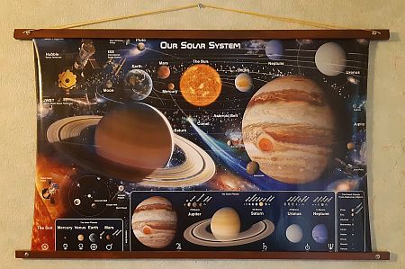 ������ ������ ���������